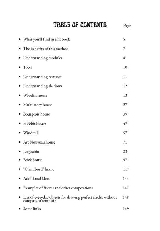Table of contents.